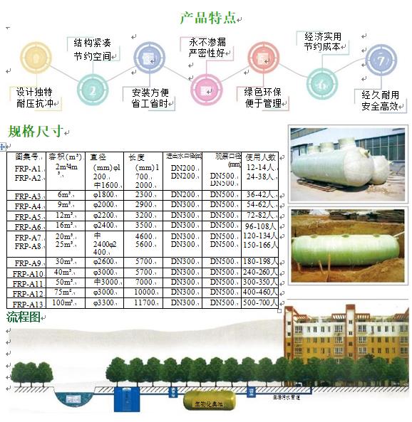 衡山玻璃钢化粪池